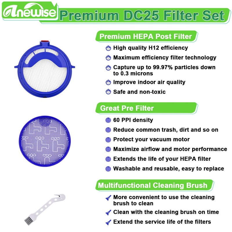 Anewise 2 Combo Pack Filter Kits for Dyson DC25 Vacuum Ball Filter Includes 2pcs 919171-02 Washable Pre-Motor Filter & 2pcs 916188-05 Post Motor HEPA Filter, Fits DC25 Models - Image 5